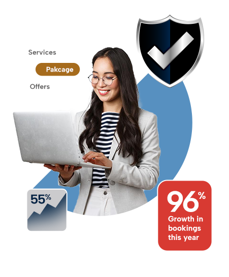 Marketplace network discovery